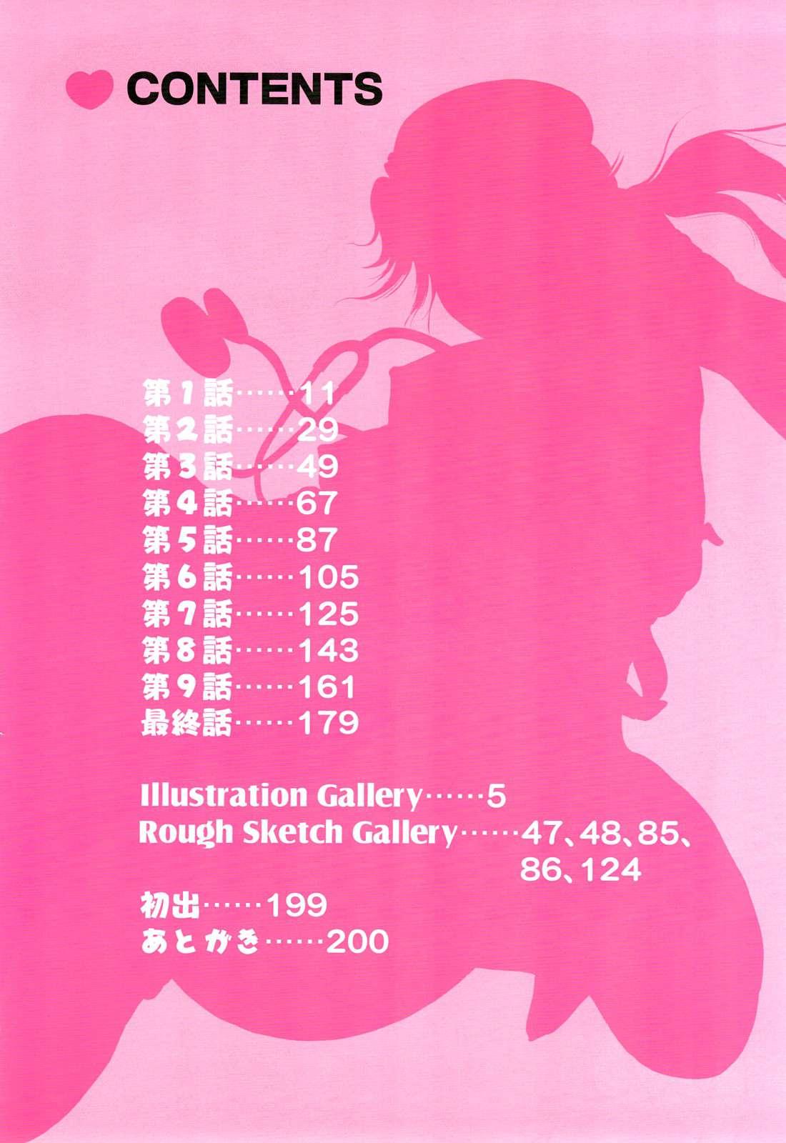 Amai Nyuuin Seikatsu Chapter 1000 Page 2